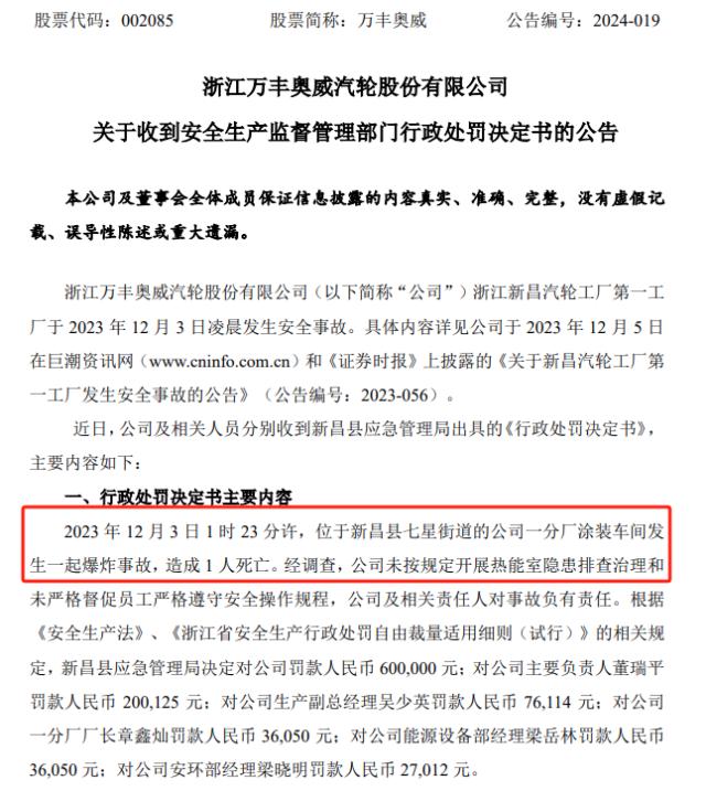 年内涨幅近3倍股 收监管警示函股价跌停