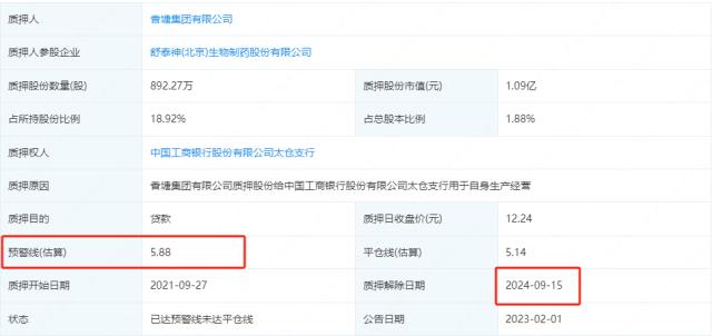 净利润连续六年负增长 股民隔空对话董事长