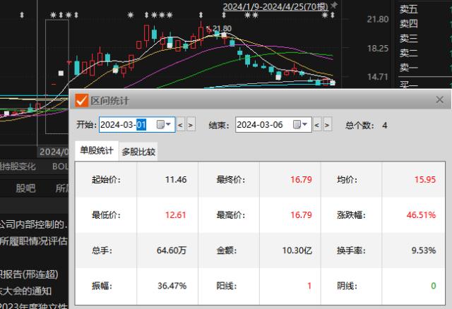 硬蹭“AI手机”概念