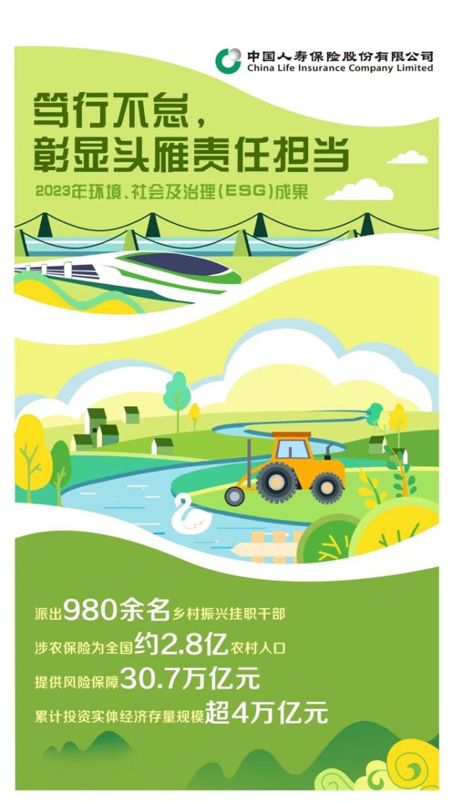 20240429新闻通稿：中国人寿：险企“头雁”的ESG领航之路(2)