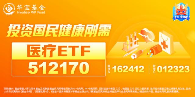 整体日报复盘0429(1)