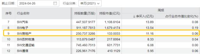 整体日报复盘0429(1)