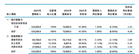 中兴何以“中兴”?
