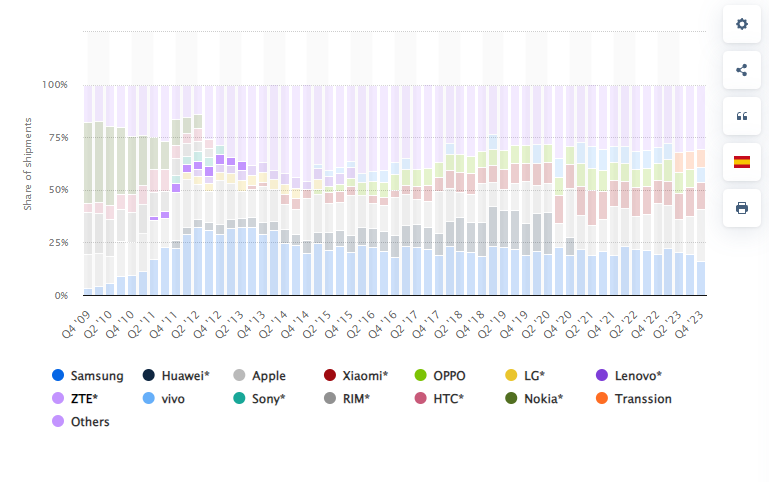 中兴何以“中兴”?
