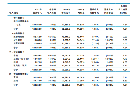中兴何以“中兴”?