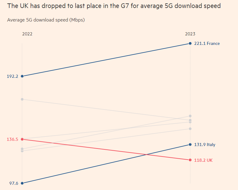 中兴何以“中兴”?