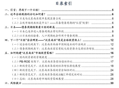 广发证券bd半岛体育：下一个“日经”会显露正在哪里？(图1)