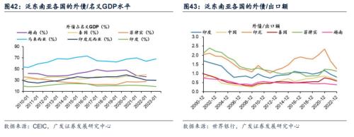 广发证券bd半岛体育：下一个“日经”会显露正在哪里？(图19)