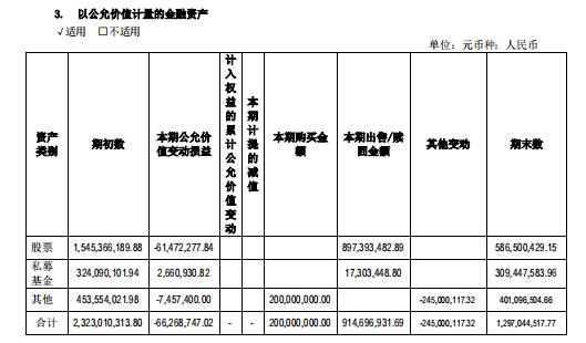 方大炭素(1)