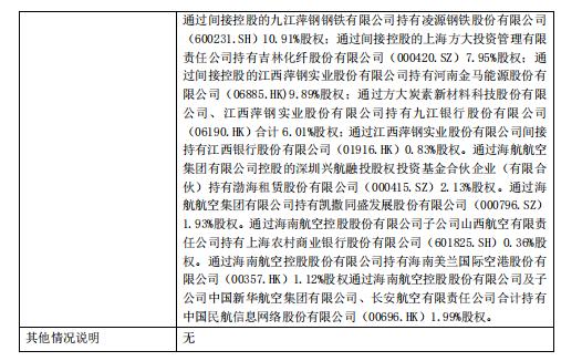 方大炭素(1)