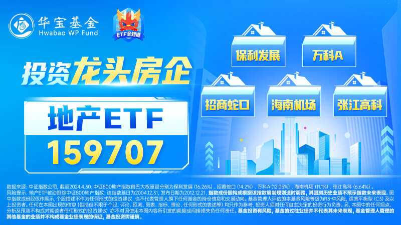地产ETF（159707）盘中资讯20240604