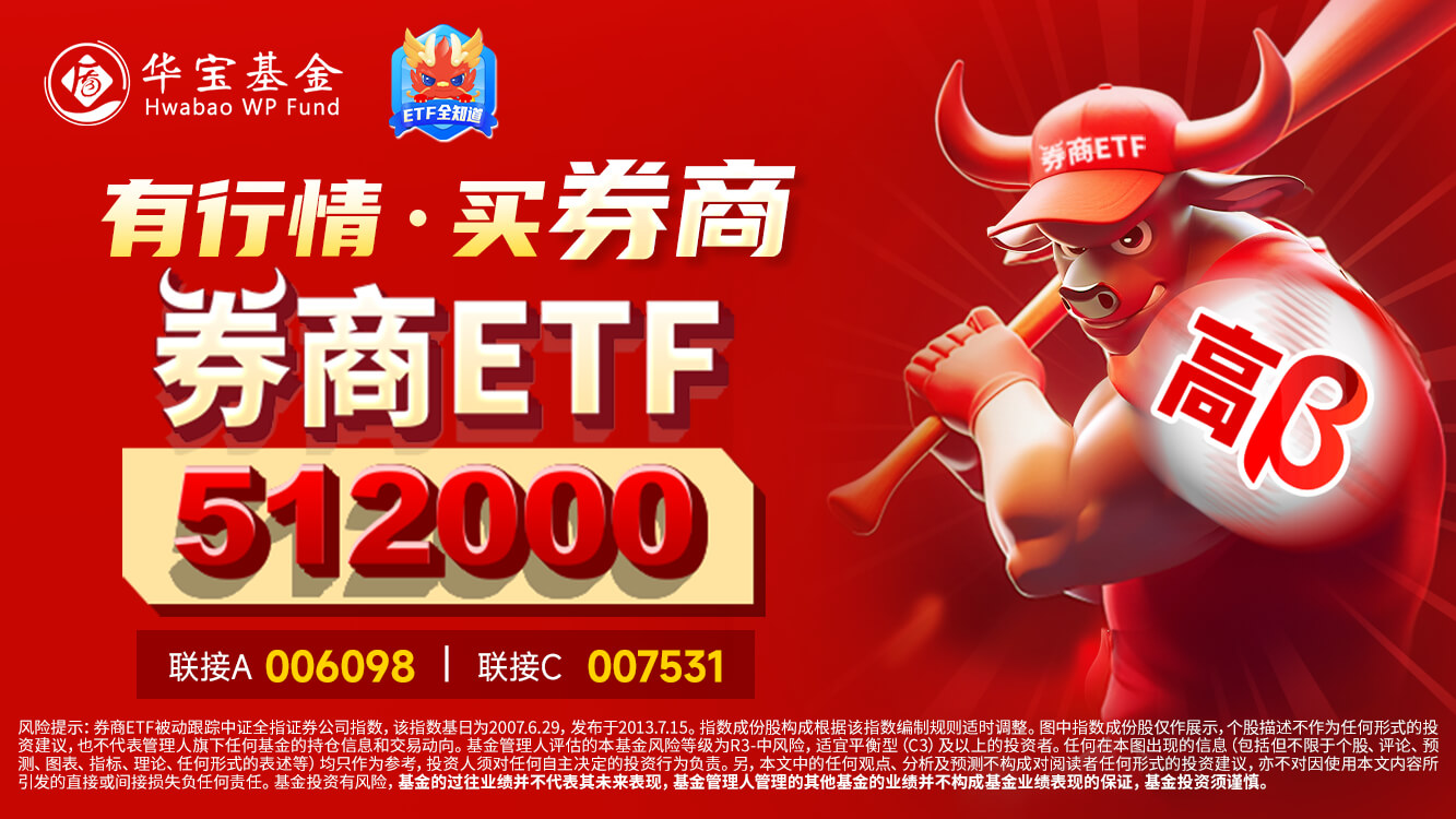 券商ETF(512000)盘前0605