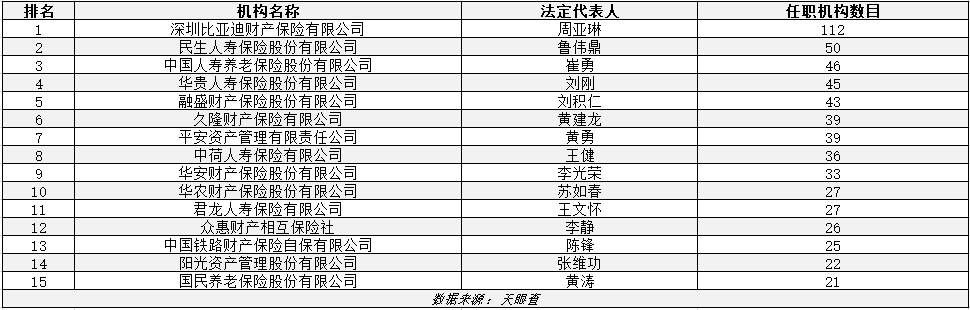 综合稿6.18
