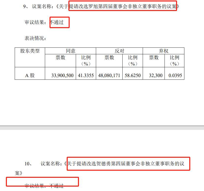华菱精工控股权之争3000万中小股东到底拥护谁？