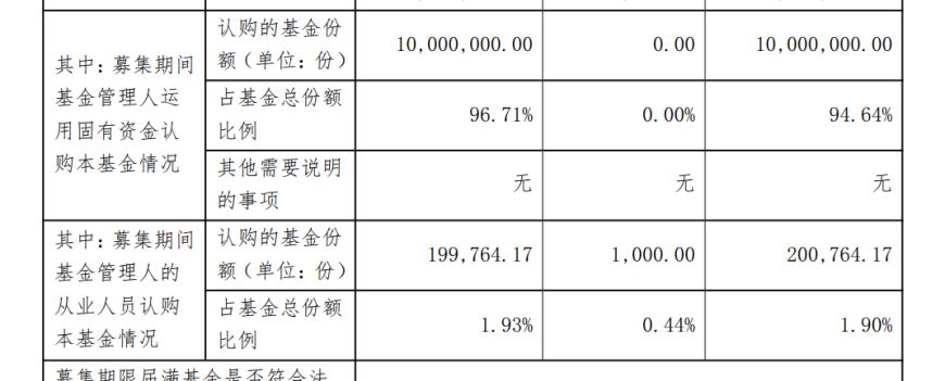 时隔10个月，千亿“银行系”公募总经理换新！一、二把手均出身于北京银行