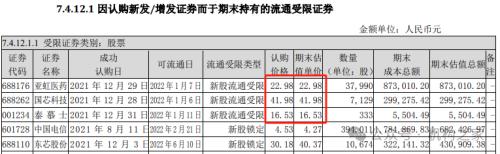 华商基金高兵投资接连失利！踩雷东方通、美联新材谁之过？(图6)