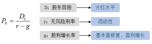 【文章】十幅图，了解华泰柏瑞港股通红利ETF联接基金 - clean