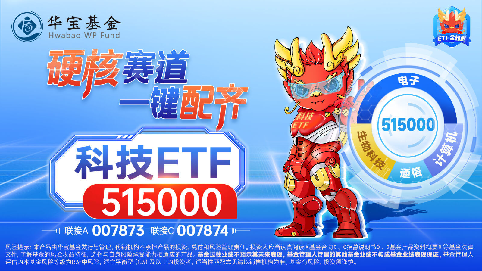 科技ETF（515000）复盘资讯20240710