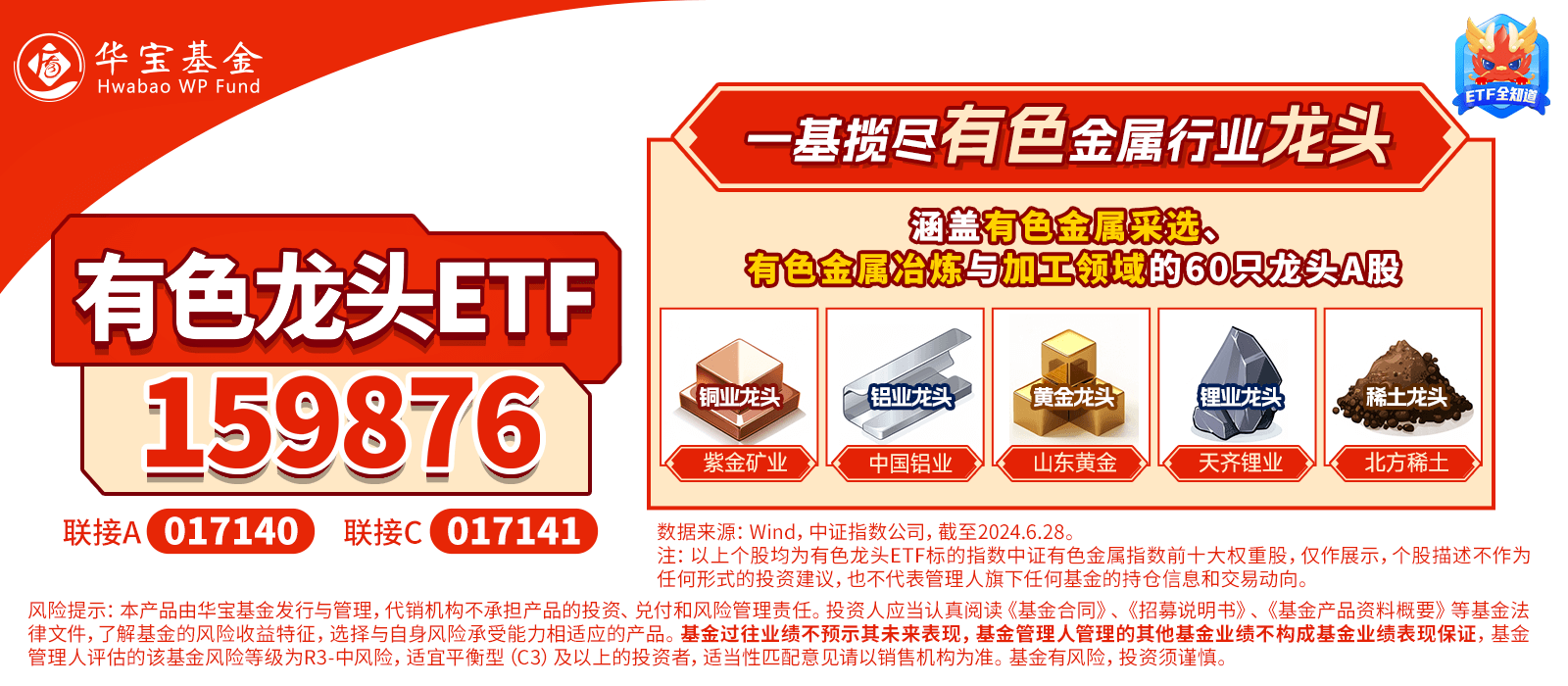 20240715有色龙头ETF（159876）--盘后 - 新