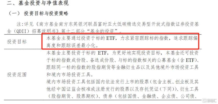 无惧溢价警示，跨境ETF继续强势霸屏，最高飙涨8%