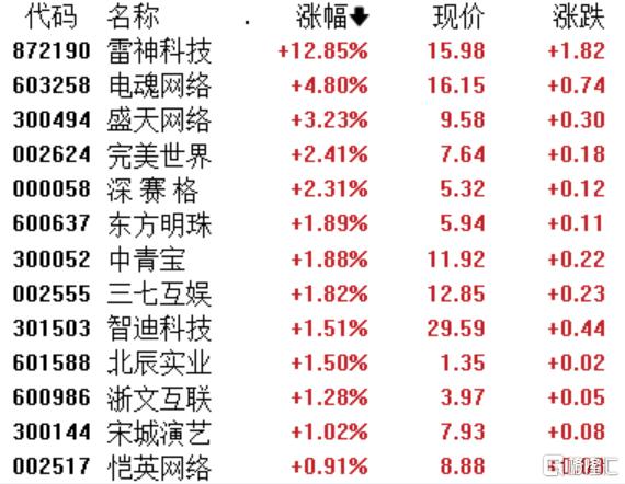 电竞圆梦奥运！国际奥委会正式官宣千亿赛道发展im电竞网址空间广阔(图2)