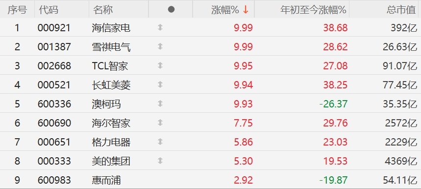 快讯图片