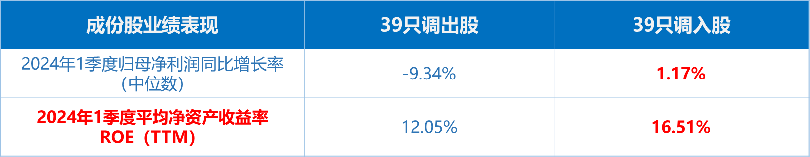 8月12日食品ETF（515710）复盘
