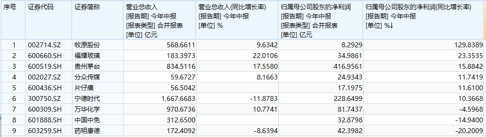 【复盘】A50ETF华宝 20240814(1)(1)
