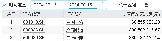 8月16日价值ETF(510030)复盘