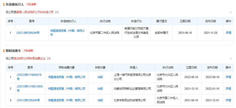 花三万块买的“纬图”手机卡顿严重,次日欲退货遭拒,背后公司无专利信息,已成“老赖”