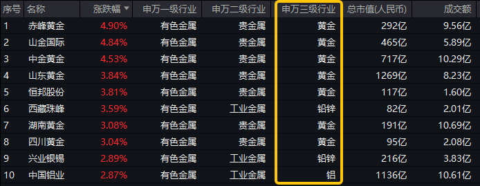 20240819 整体复盘日报(1)