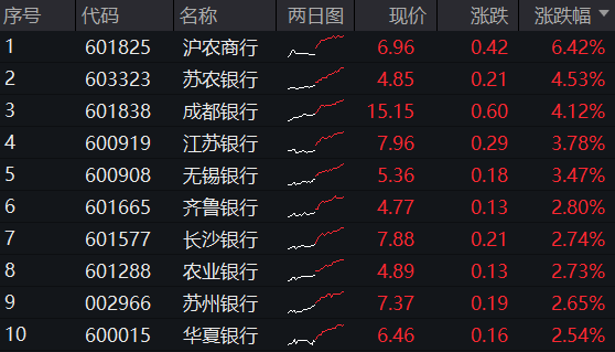 20240819 整体复盘日报(1)