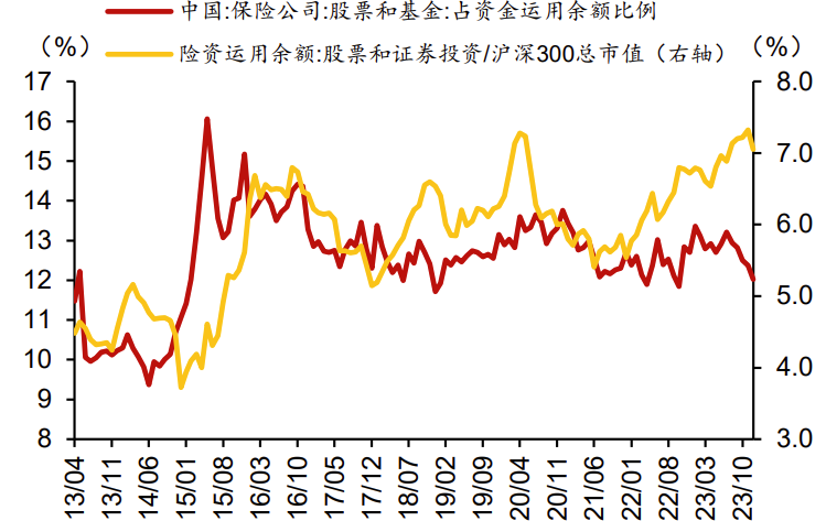 20240820 A股龙头企业加大特别分红释放何种信号?
