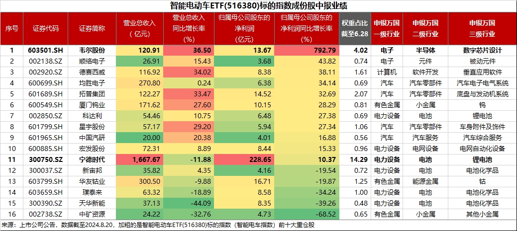 20240821 整体复盘日报