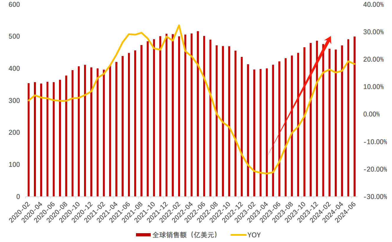 20240823半导体设备ETF