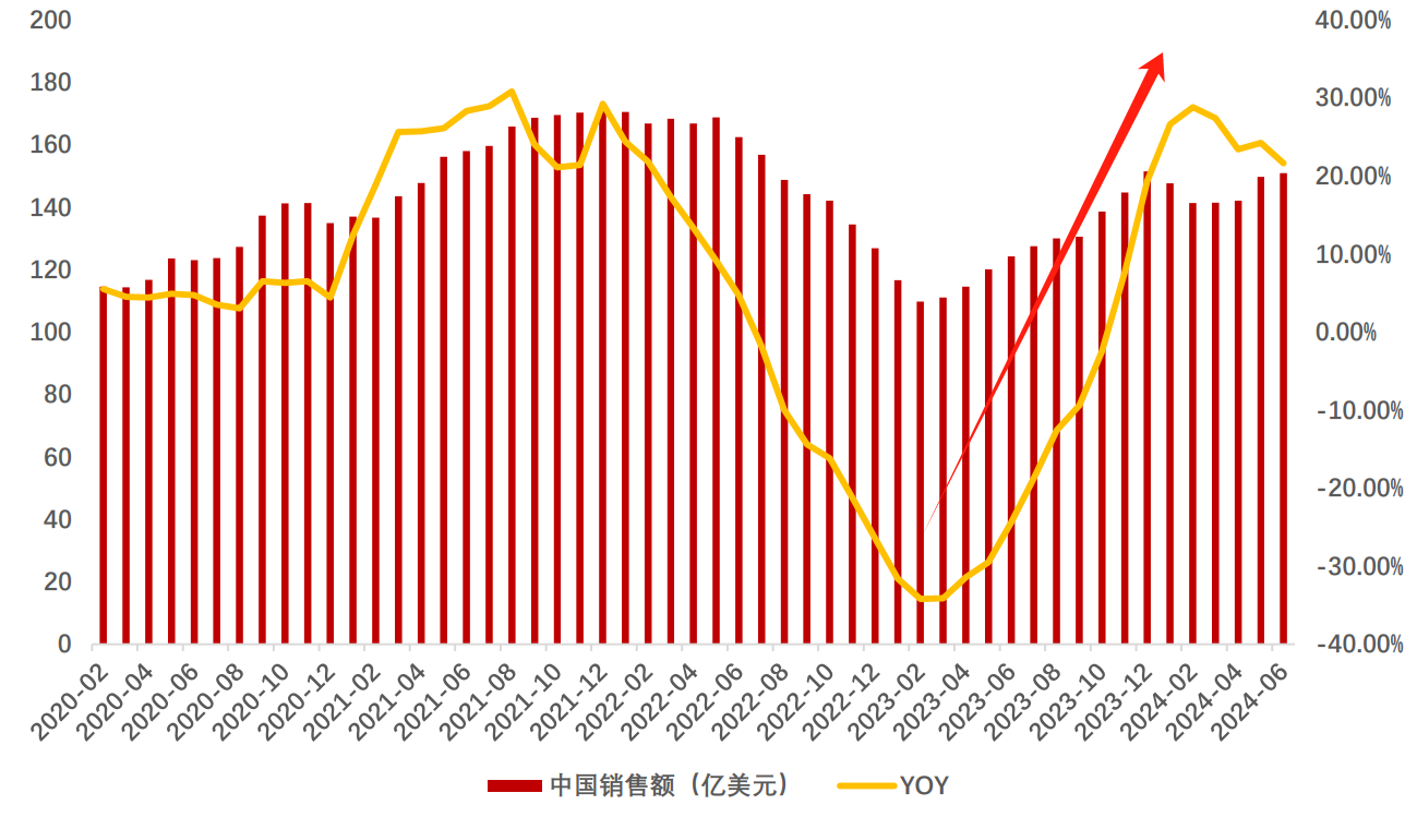 20240823半导体设备ETF