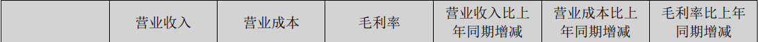 蓝思科技2024上半年财报发布:营收288亿,多业务线稳健增长(定稿)