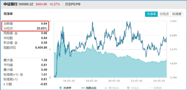 20240827整体复盘日报