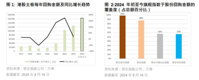 【文章】“降息悬念”要落地了?