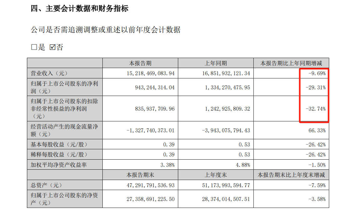 新建 DOCX 文档