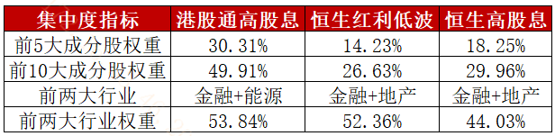 20240828 如何把握港股市场“红利与AI齐飞”的行情?