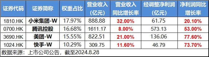 20240829整体复盘日报