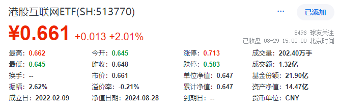 20240829整体复盘日报