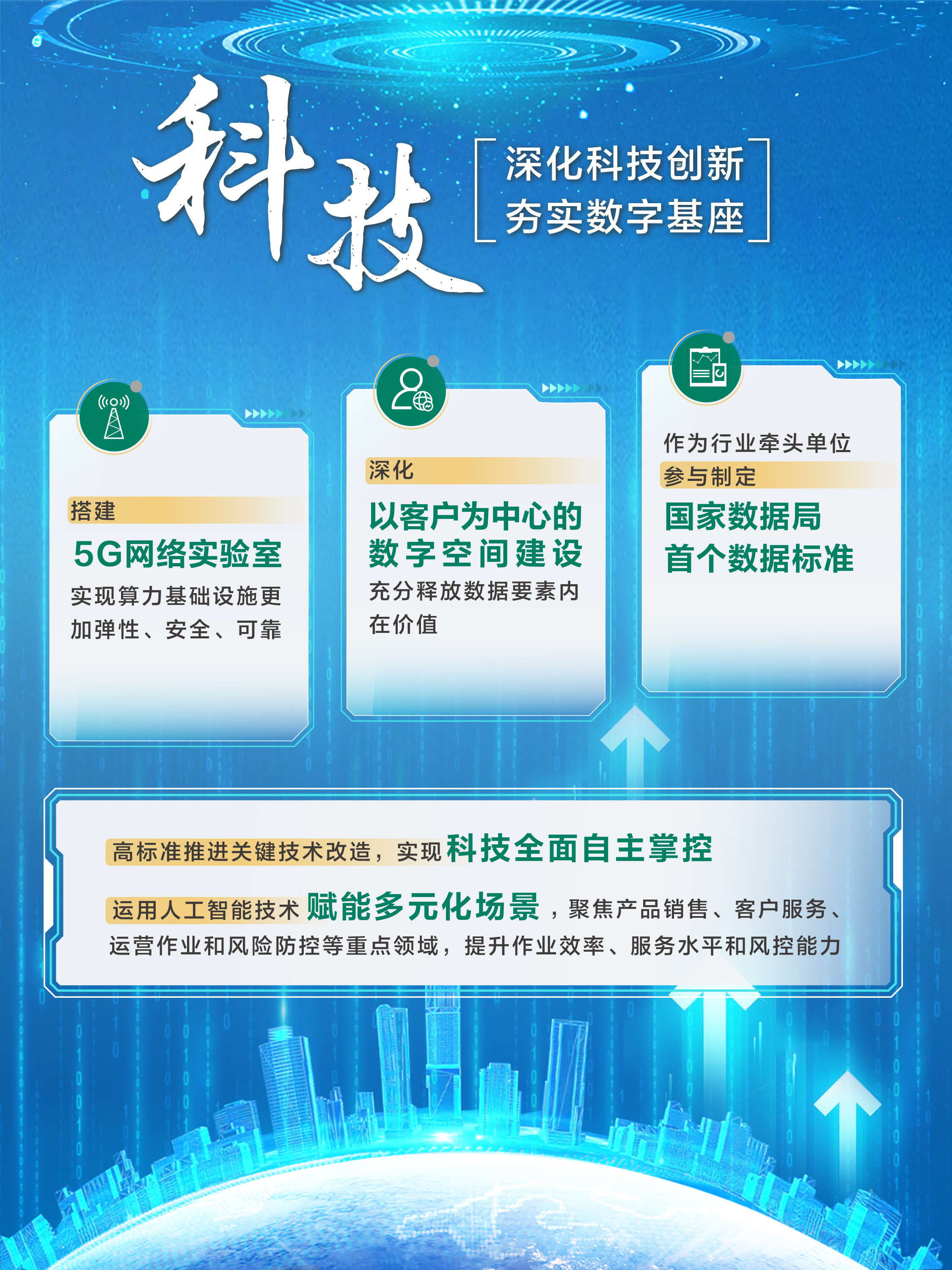 20240829新闻通稿：中国人寿上半年归母净利润超382亿元，同比增长10.6%