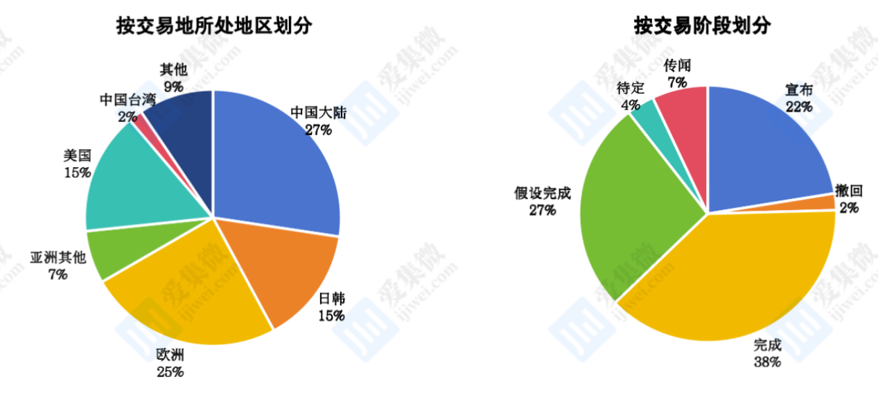20240830半导体设备ETF