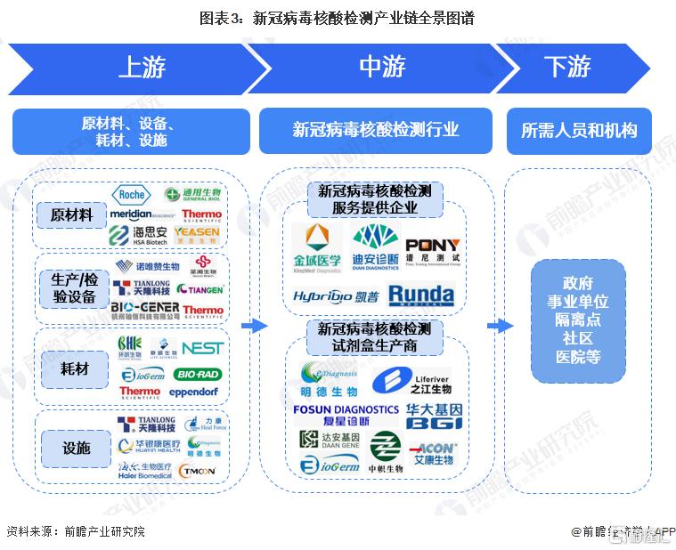 世卫组织警告！夏季新冠感染率激增，概念股浪潮再起