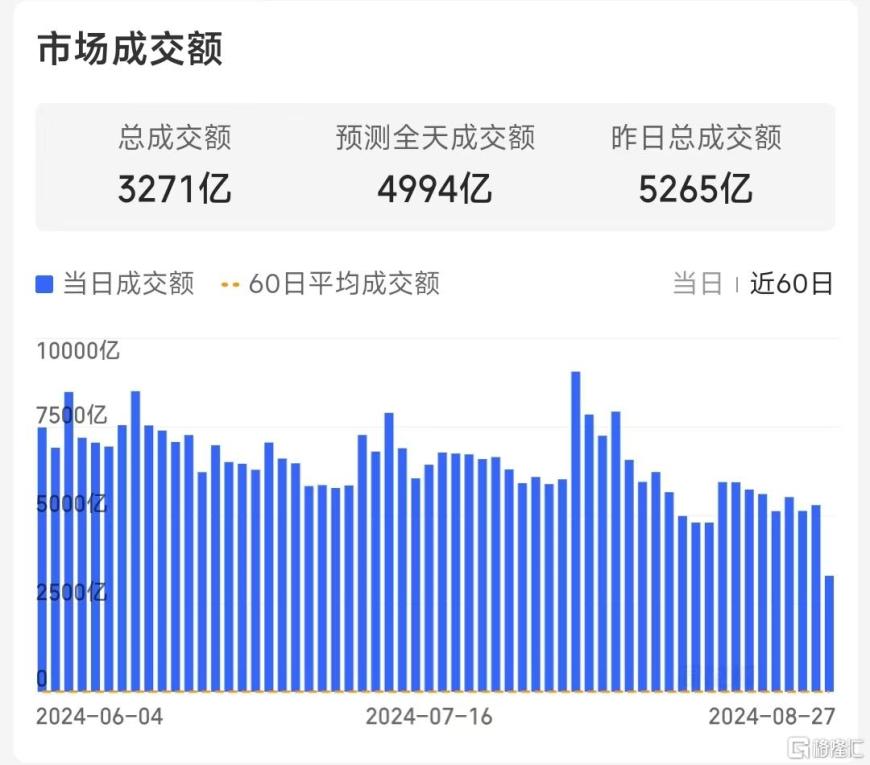 A股冰火(huǒ)两重天！四大行再创新(xīn)高，创(chuàng)业板指、深成指创阶段新低