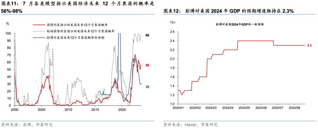 图片