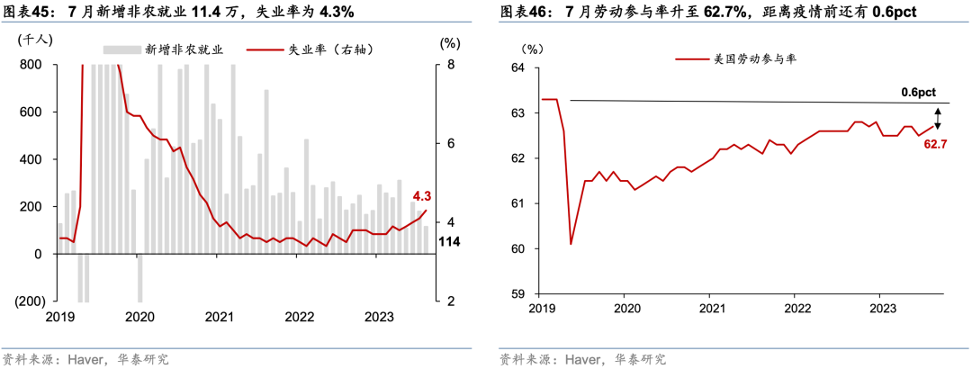 图片