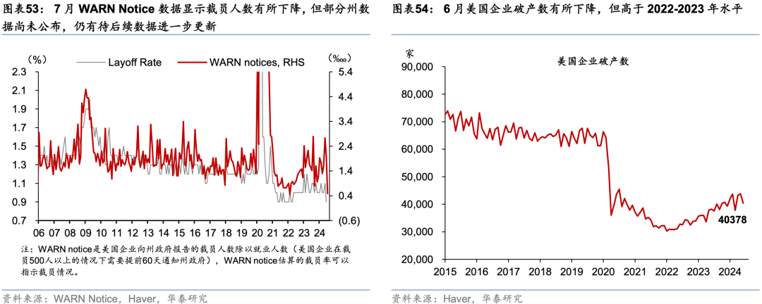 图片